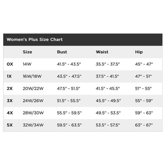 Sonoma Plus Size 5X Blue Short Sleeve Crewneck T-Shirt NWT - Picture 2 of 2